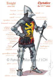 carte Patrick Dallanegra